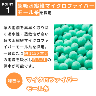 �P��������� NHD �{��