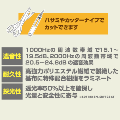 �h���V�[�g SDF123-ST(���p)