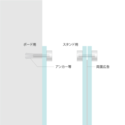 ���O�p�T�C���{�[�hD�L���b�v PT-DS20F8 �X�ܗp�i ���σr�X �i�b�g