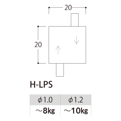 ���[�v���b�NH-LPS ��1.0-1.2 �X�ܗp�i �W���p�i