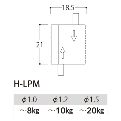 ���[�v���b�NH-LPM ��1.0-1.5 �X�ܗp�i �W���p�i