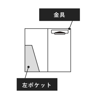 ���U�[�^�b�`�`�[�z���_�[ BH-110 �u���[