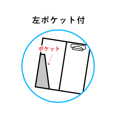 �r�j�[���`�[�z���_�[ BH-101 ���b�h
