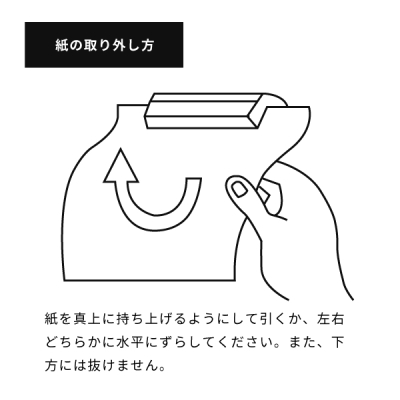 �`�[���� PH-1 (���ʃe�[�v)