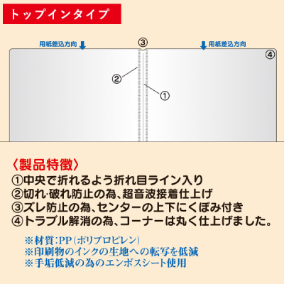 PP���j���[�|�P�b�g �g�b�v�C���^�C�v PP-B5 ��