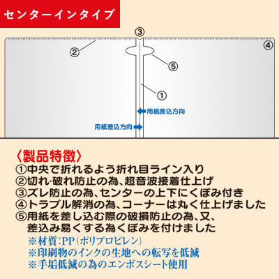 PP�|�P�b�g�Z���^�[�C���^�C�v PP-A4W(���R�^)