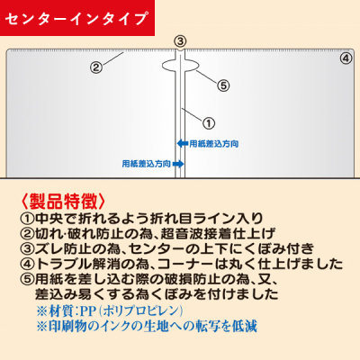 PP�|�P�b�g�Z���^�[�C���^�C�v PPC-SM(��)