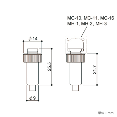 �A���J�� �s�N�`���[���[��MC���[��/MH���[����p�A�^�b�`�����gBS-32R-R �V���o�[