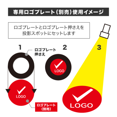 LED���e���S�X�|�b�g���C�g II �h�H�d�l ���e�p�^�[���ؑ֋@�\�t�� 