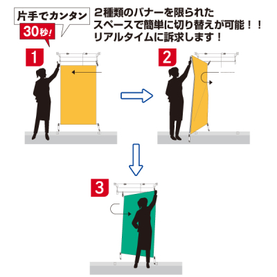 �A�b�g�}�[�j 2�A�X���C�h�������o�i�[