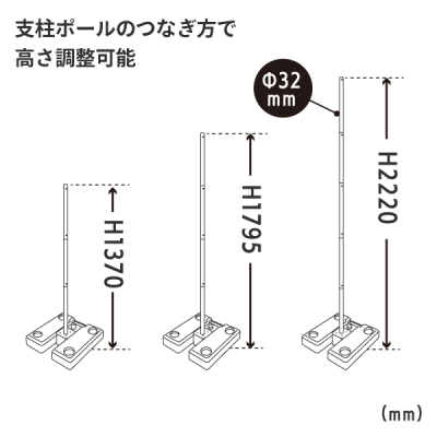 ���[�g�T�C���|�[�� �����p