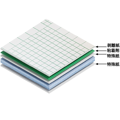 �A�g���X�p�l���i���ꎆ/�Жʂ̂�t/��5mm�j3�~6