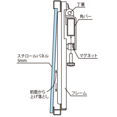 TSR �V�X�e���Y��p���^�T�C�� �J�^�C�v W600