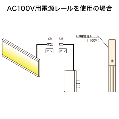 12W/0.4A�A�_�v�^�[ SM�����R�l�N�^�[ DCP24-04