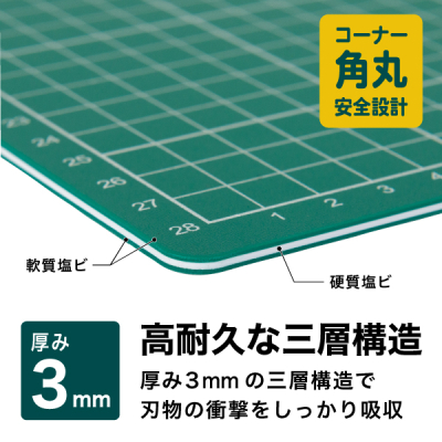 �J�b�^�[�}�b�g �r���E�pR�t 300�~450