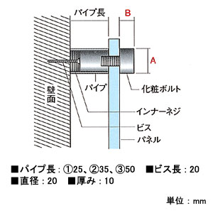 A�^�C�v�Z�b�gPT-A20F �p�C�v25 �S�[���h���b�L