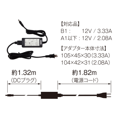 PG���C�gLED�X����32R B3 �P���L �Ǖt