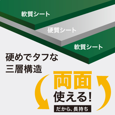 �J�b�^�[�}�b�g�唻 ���n 3mm�� 1000�~2000mm