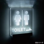 LED�T�C���N�����v �ʔő�7mm���܂� �z���C�g L280 W280�~D25�~H25mm