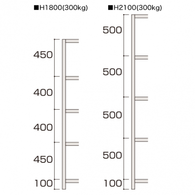 ʃbNi{gX^j5i 300kg/iiW1850~H2100jA D450