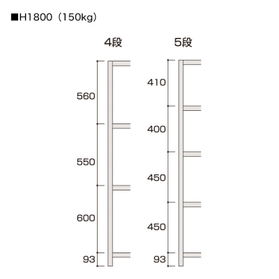 yʃ{gXbN 150kg/i W931~H1,800mm 4i{ D320mm