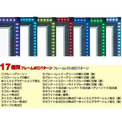 LEDフレーム17種点灯パターン LEDパネル 屋外使用可能 フラッシュA ロータイプ A1 ハーフ ブラック