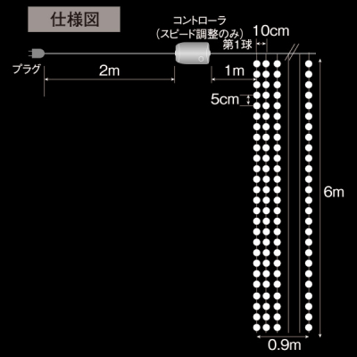 LED iCAK 5iKxω hH zCg