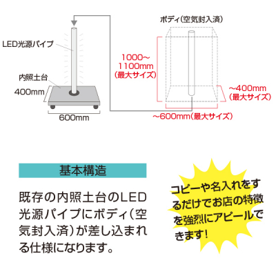 CŖcތ闧̊Ŕ GATCl[W  