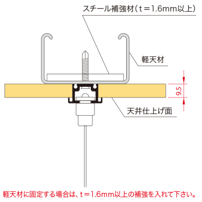 C^[ ^Cv3 AC{[zCg L3000 Xܗpi Wpi