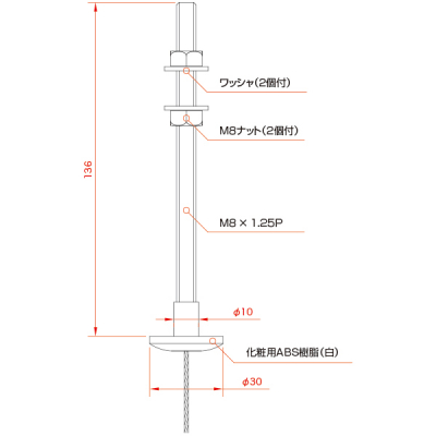 V䕔 TW15 1.5Ӂ~1500mm Xܗpi Wpi