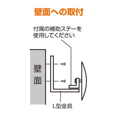 K[Whƃ~[ی^ 160mm Xܗpi obN[hi ԏpi