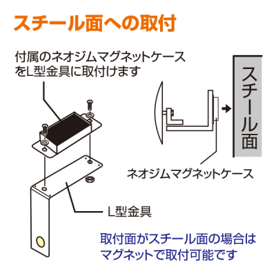 K[Whƃ~[ی^ 160mm Xܗpi obN[hi ԏpi