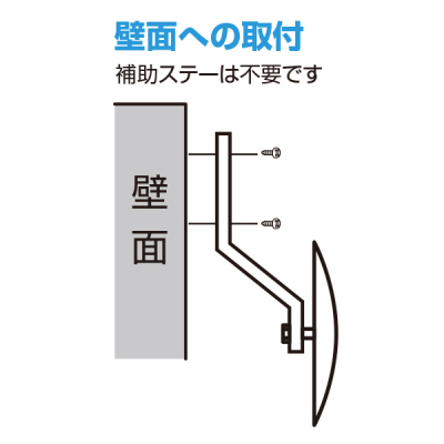 K[Whƃ~[ی^ 220mm Xܗpi obN[hi ԏpi J[u~[ R[i[~[