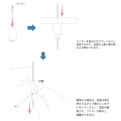 AJ IuWF݂ ԋ AU-72 10P Vo[