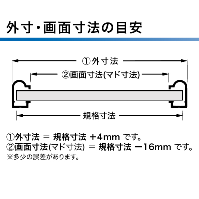 VFCv B2 Vo[