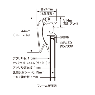 PGCgLEDX44R^ A0 KCN[