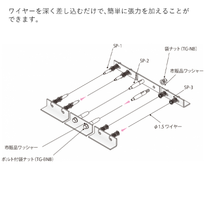 AJ A  C[Obv^Cv SP-2