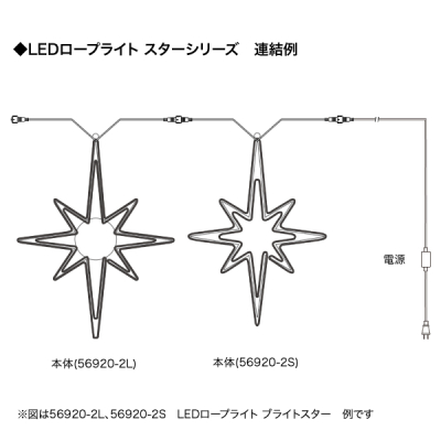 LED[vCg uCgX^[ Aij