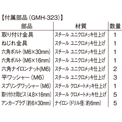 K[W~[p^  GMH-323