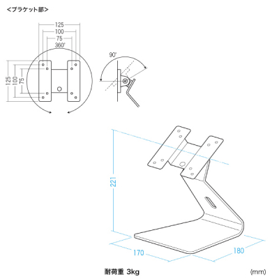 VESAtTCl[WX^h(^)