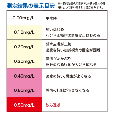 AR[m  zCg MI-ALC-01 AR[`FbJ[