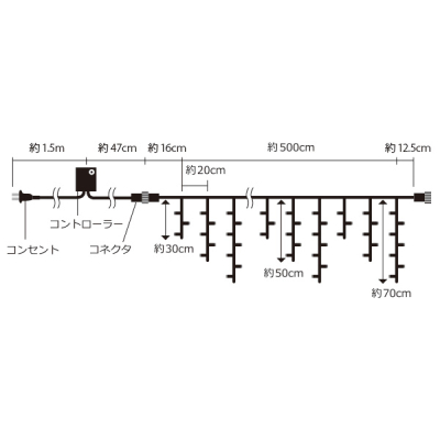 LED烉CgU VpS[h