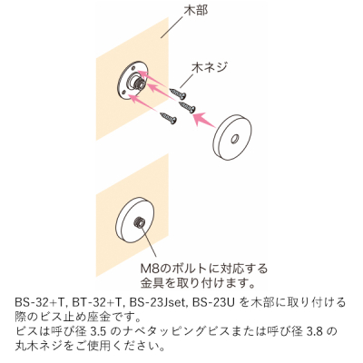 AJ [BS-32+T/BT-32+T/BS-23Jset/BS-23U]ΉA^b`g 32B