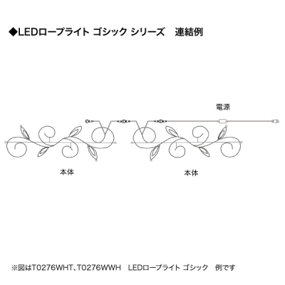 LED[vCg SVbN zCg