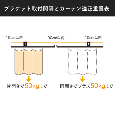 15L20WH D40[yzCgz2.0m