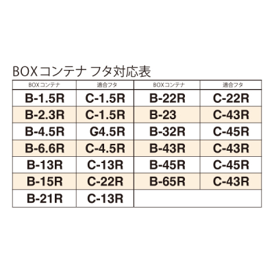 BOXRei NA B-1.5 189~156~84mm