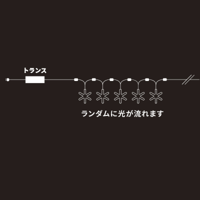 LEDNX^O[ t[Xm[ zCg 5