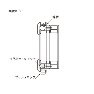 f 688 WD1500~900iؖ/fV[gdlFAC{[j