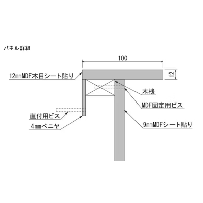 GM1564 AڃO[ 4A