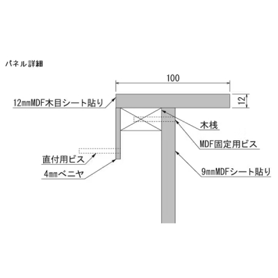GM1565 AڃO[ 4A